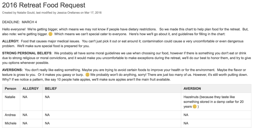 Food request