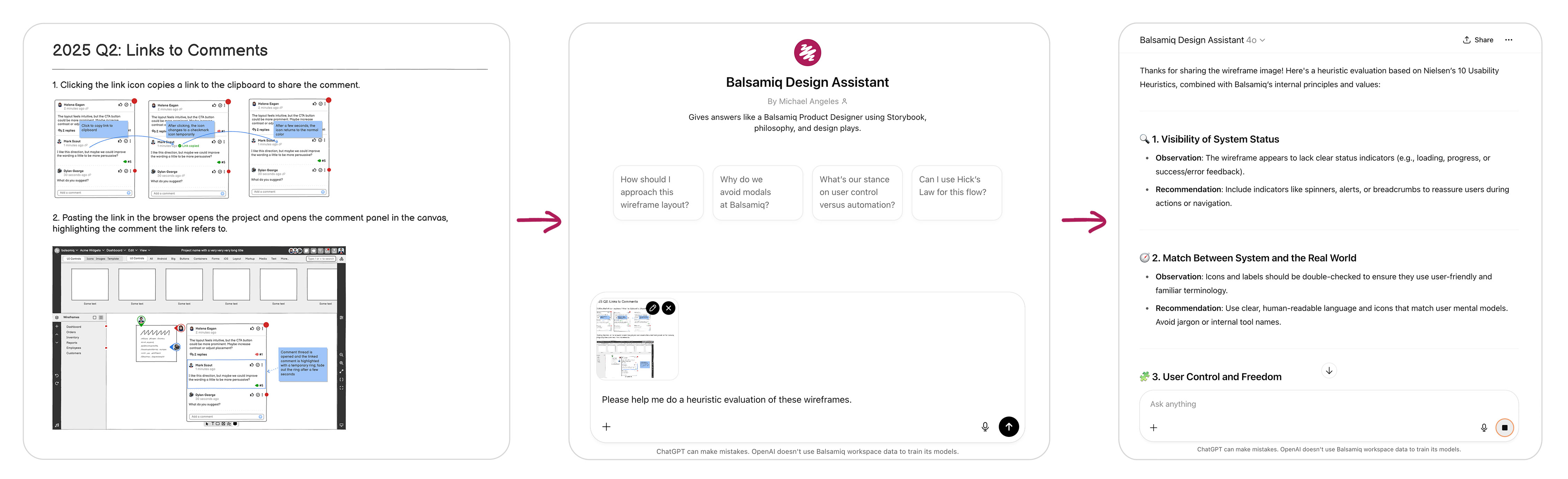 Three-step visual showing how a wireframe with comments is uploaded to the Balsamiq Design Assistant custom GPT, which then generates a heuristic usability evaluation based on design best practices.