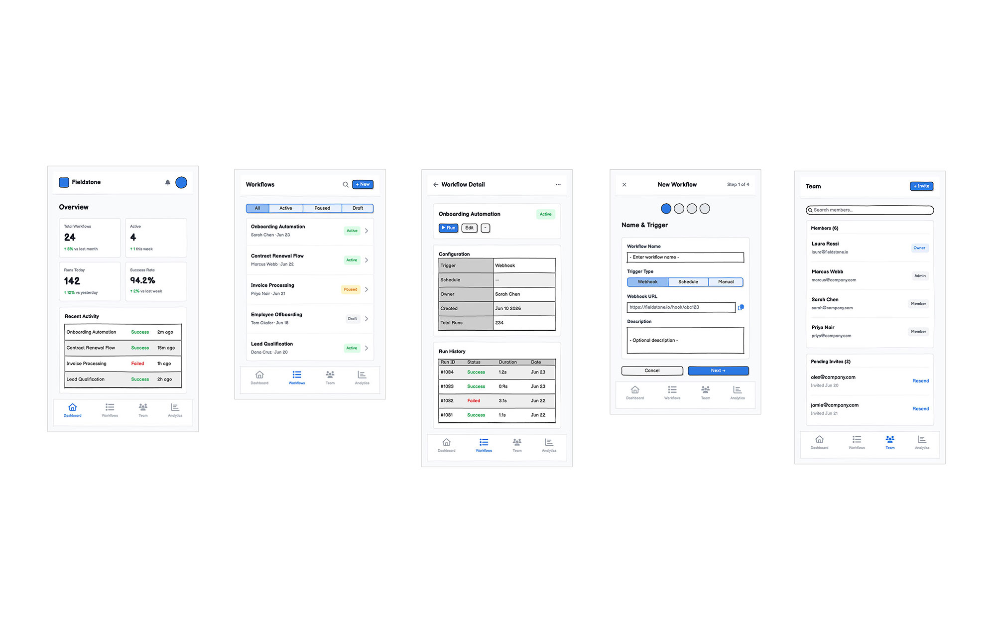 Mobile wireframes preview