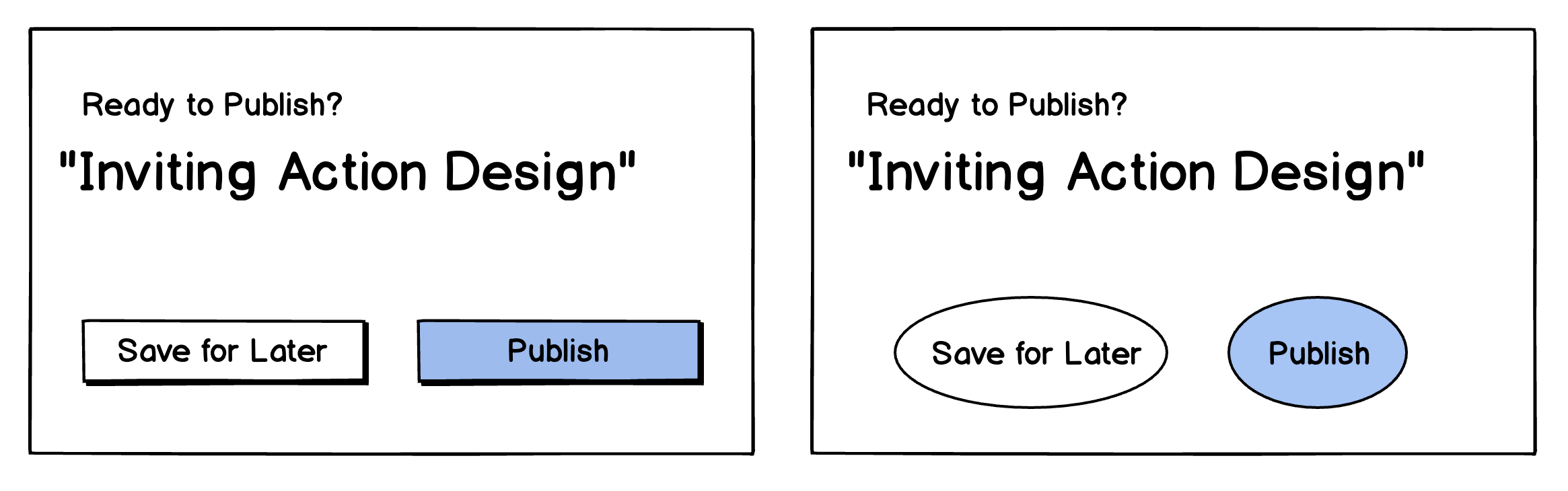 Designing for Action: Best Practices for Effective Buttons, Wireframing  Academy