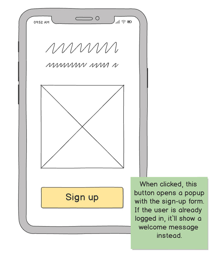 Mobile app wireframe with annotations describing behavior of clicking a button