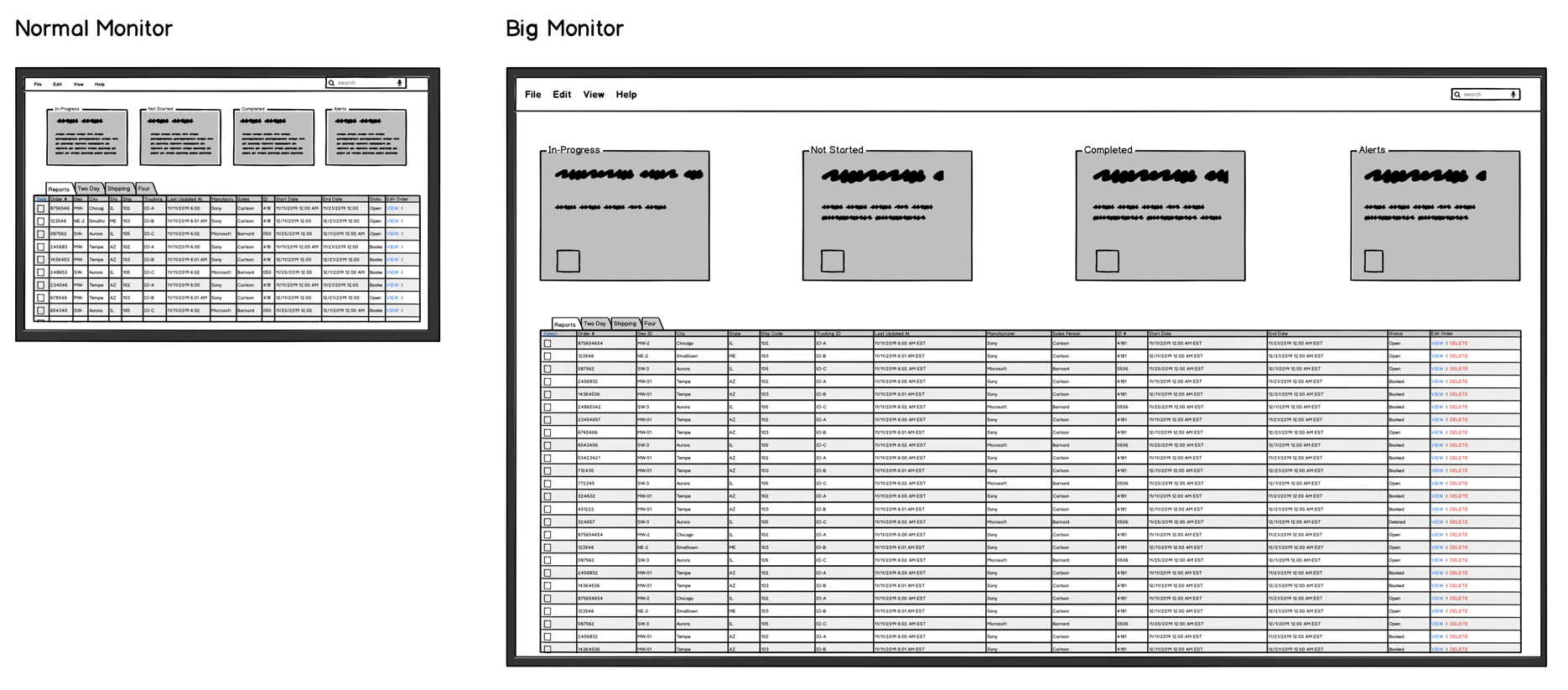 Designing Effective Data Tables, Wireframing Academy