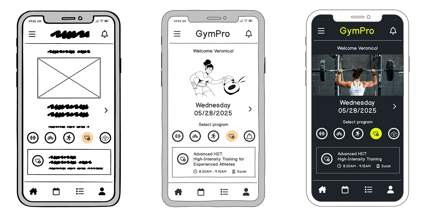 Wireframing process
