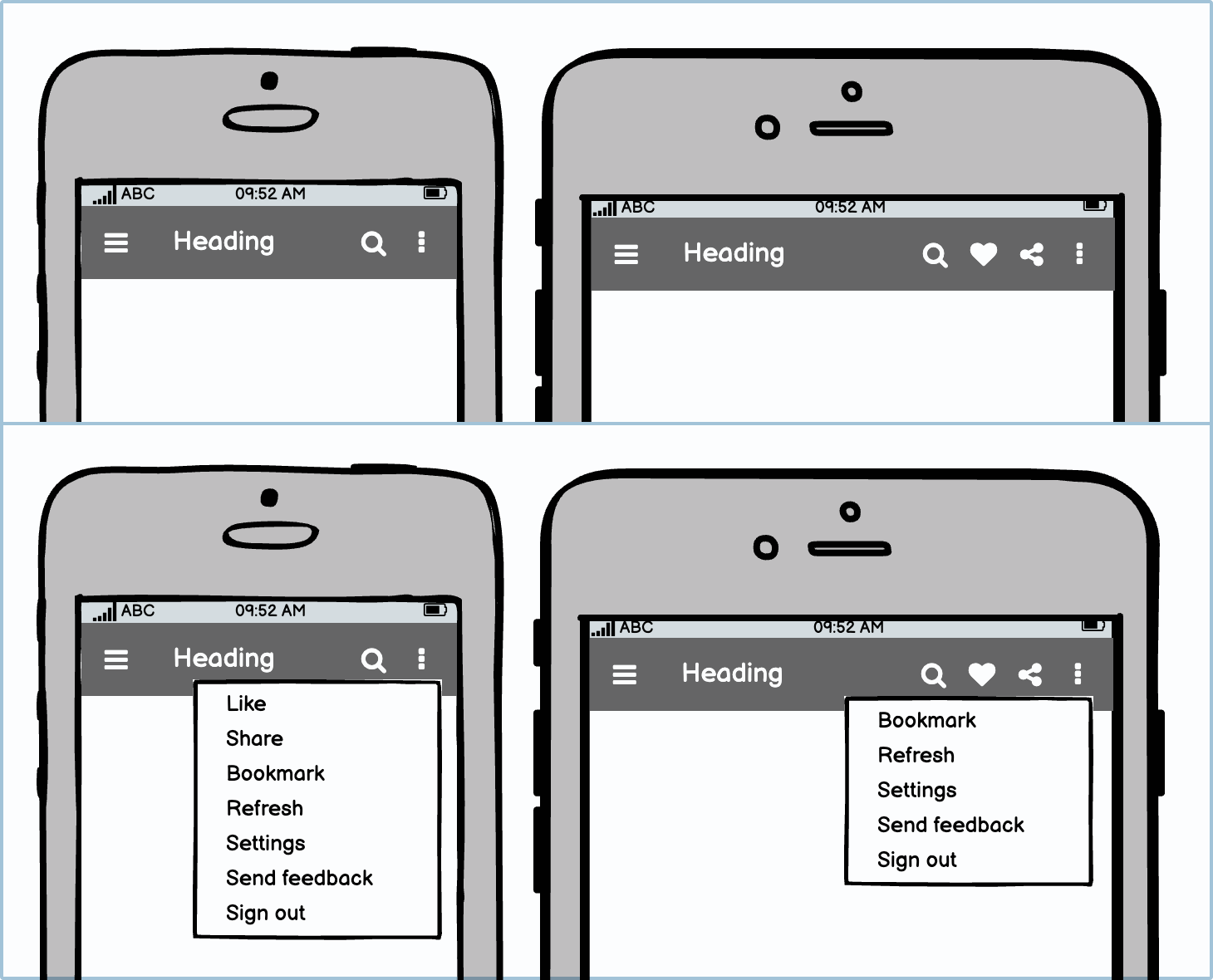 App Bar Guidelines, Wireframing Academy