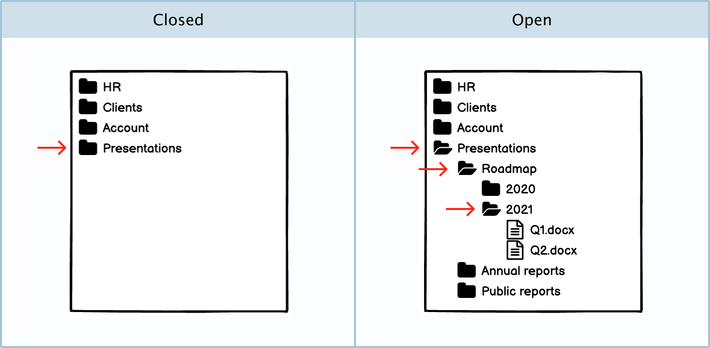 UI cheat sheet: Icon categories + icon style reference guide, by Tess Gadd