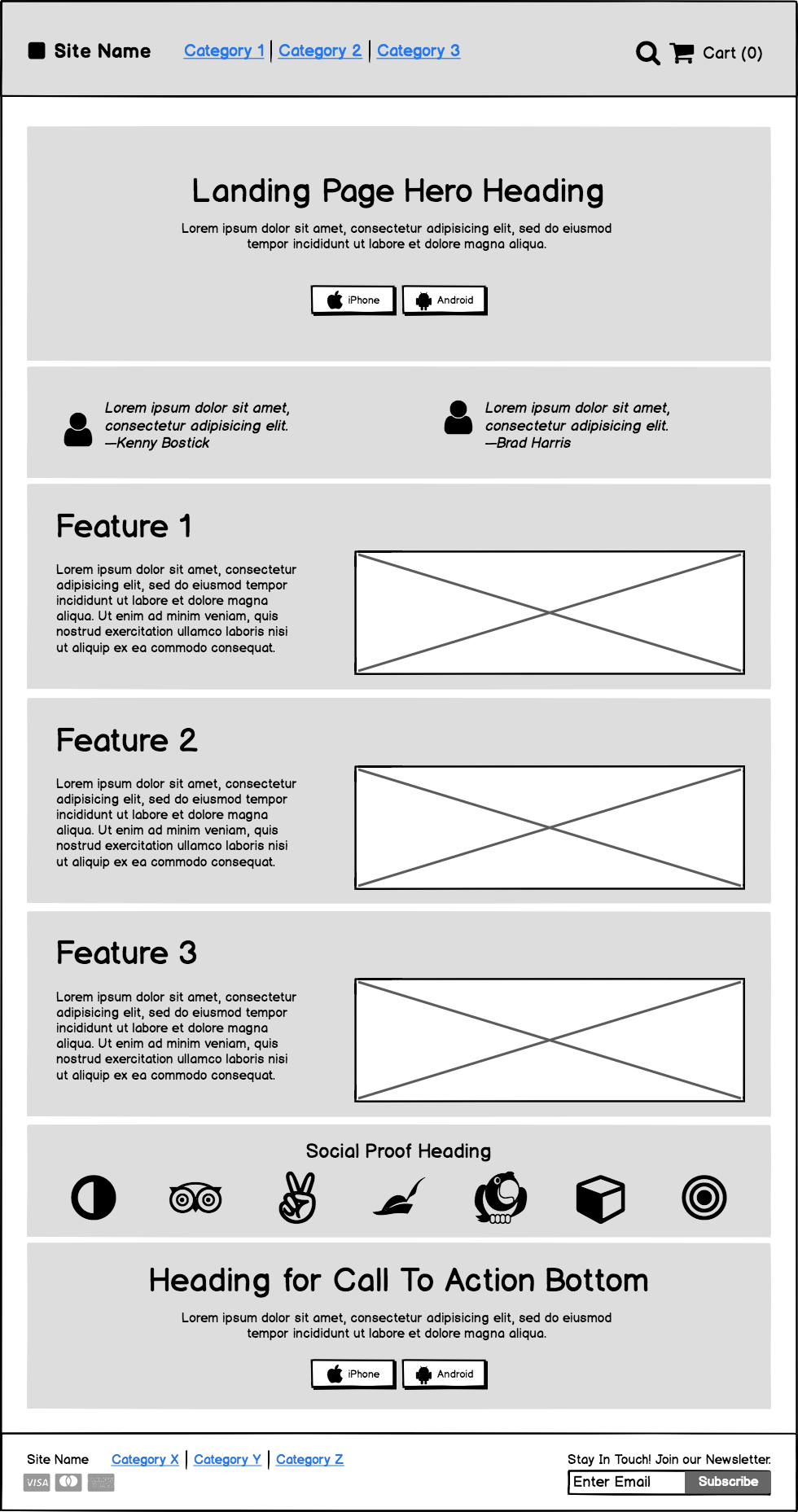 Download Ui Design Templates Wireframing Academy Balsamiq Yellowimages Mockups