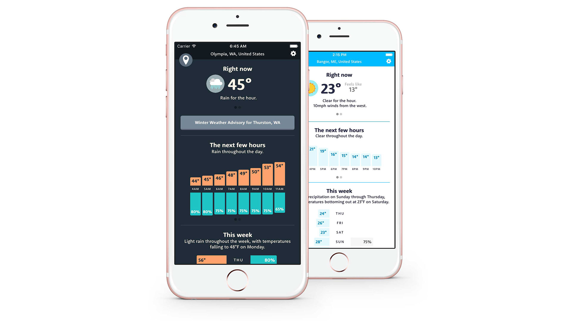 The first release of Hello Weather for iOS