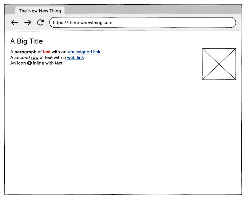 Adding Title, Text and Image to wireframe.